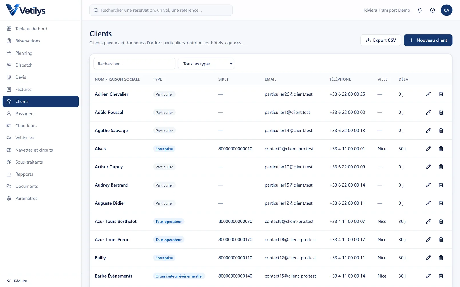 Liste des clients de démonstration : entreprises, hôtels, agences et particuliers.