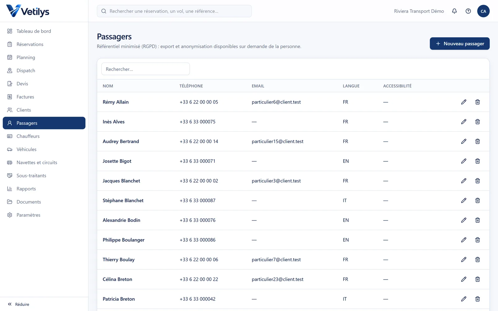 Liste des passagers, distincts des clients payeurs (exemple de démonstration).