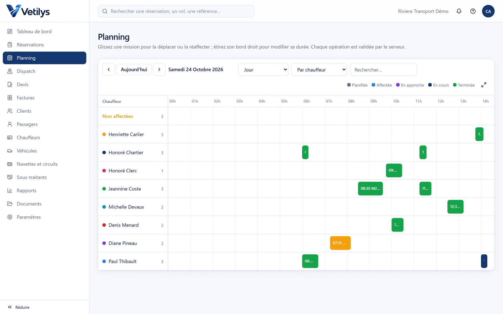 Planning Vetilys : missions du jour par chauffeur, colorées selon leur statut